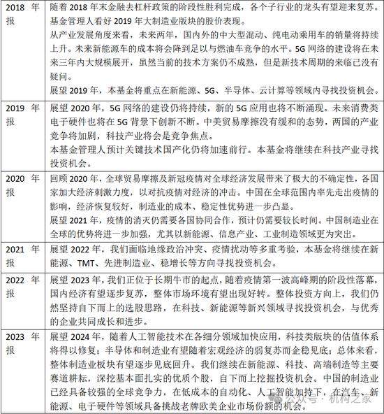 信达澳亚冯明远为何频上亏损榜单？舒适区成牢笼，昔日成功策略遭遇逆风考验