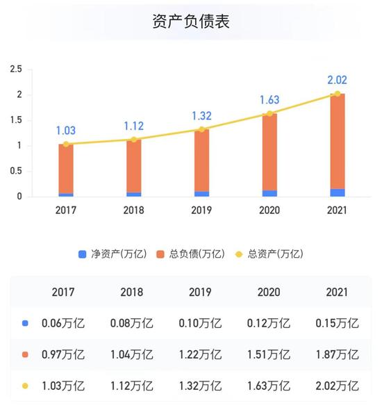 异地扩张红利之后，宁波银行新的护城河在哪里？