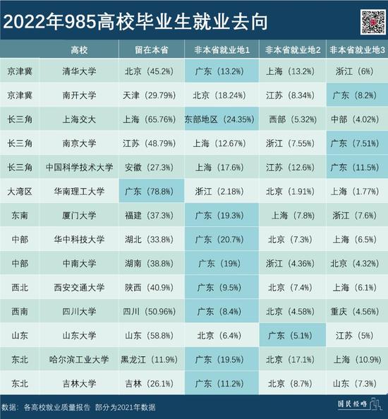 “打工人嘴替”塌房，揭露这座万亿城市的锥心之痛