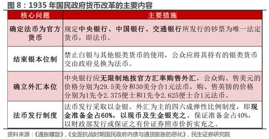 民生策略：大宗商品的重要性正在提升 与重要资源国之间进行贸易的能力同样变得关键