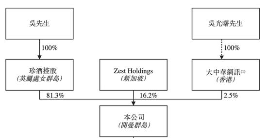 珍酒李渡IPO：“异地茅台”讲300亿白酒帝国的故事