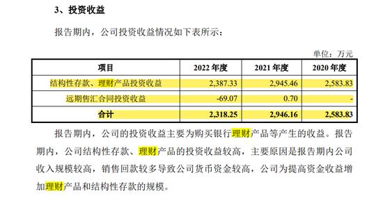 罕见！过会IPO企业平移后再次被安排上会，每年几十亿买理财，还来A股募资啥？