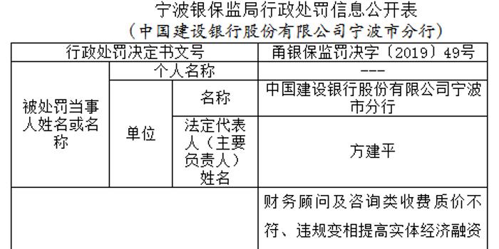 建设经济费用总量是什么_白带是什么图片(2)