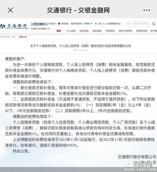 交行收取提前还款手续费背后的知识点