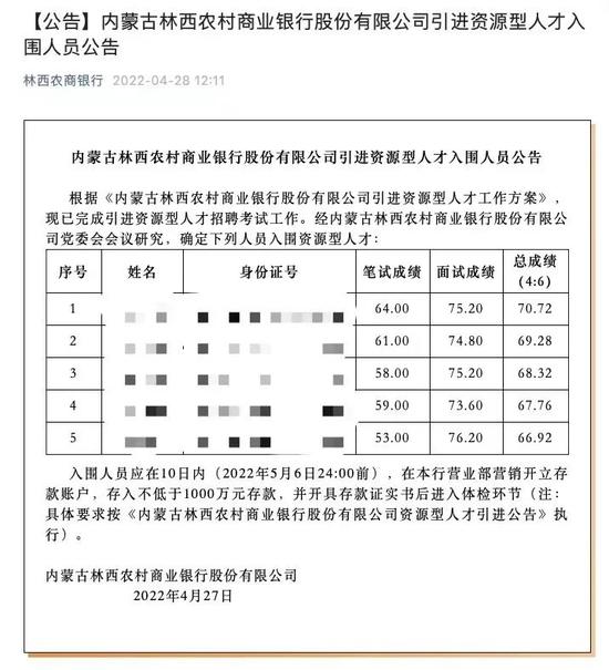 存款1000万，才能考进？银行招人不能让“钞”能力说了算