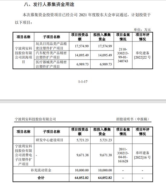 开发区招商副主任带领公司IPO！还有一位清华大学博士助力！