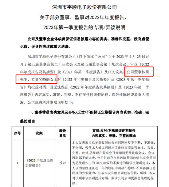 董监高的求生欲，批量不保证年报真实性