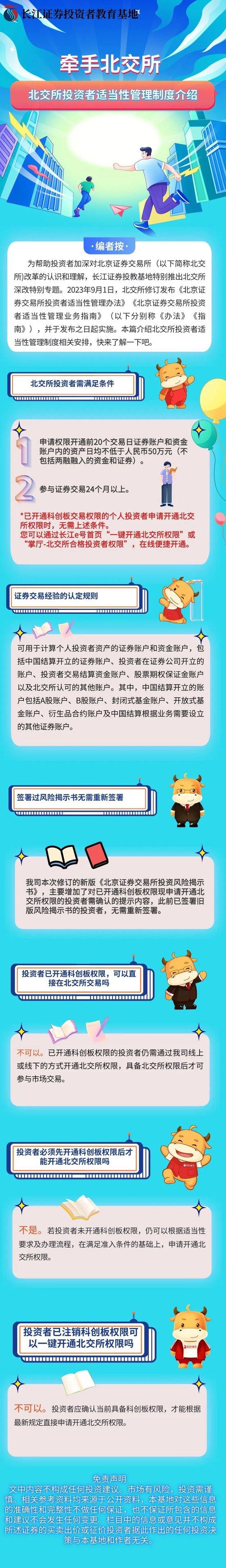 北交所走近投资者 |【长图】北交所投资者适当性管理制度介绍