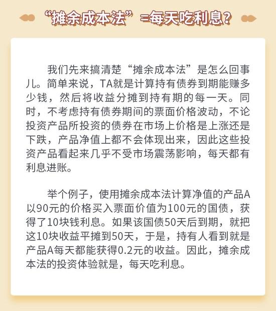 涨知识！“重出江湖”的摊余成本法究竟是什么？