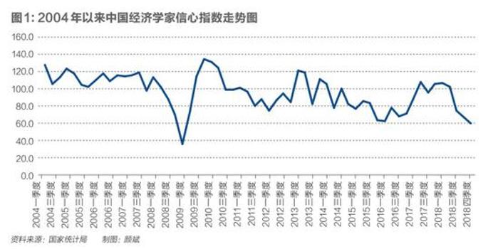 2019经济就业形势_... 职业 企业,2019年就业形势