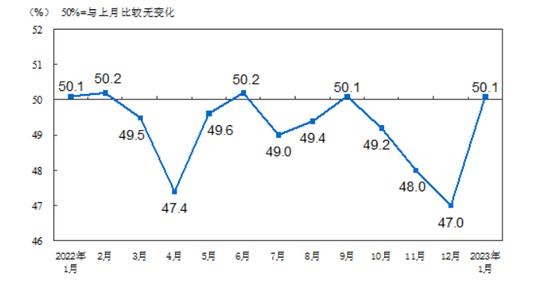 最高达5万亿元？多家机构预测1月信贷数据或实现“开门红” 专家：对公业务是银行的重要抓手