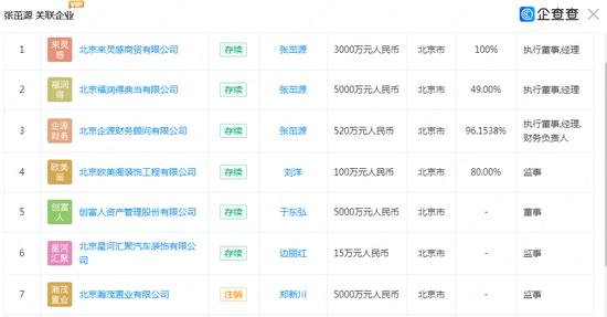 疯狂的“李鬼”，挂靠6家央企！两大“股东”打假：无任何关系，律师：或触犯《刑法》！