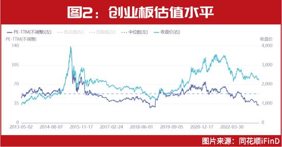 6月金股密集出炉！这些领域正酝酿大级别行情？葛卫东、高瓴、“国家队”等重仓股被券商密集推荐