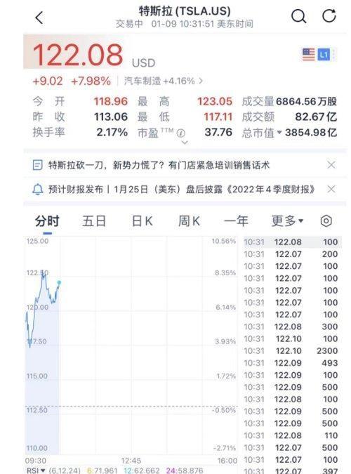 基金圈炸锅了！一私募员工，捐款1.38亿！网友：重新定义什么是"平凡"！刚刚，财政部大利好来了