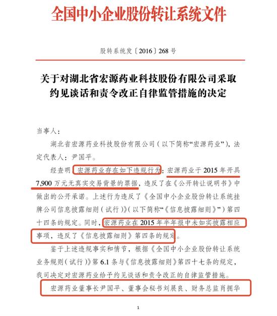 宏源药业 纳入壤污染风险管控 闲置资金购买理财 实控制人之一廖利萍履历疑“空白”