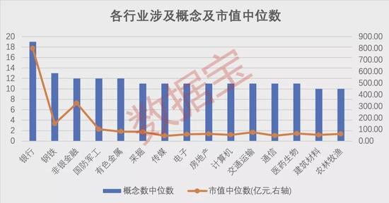 谁是“概念之王”？这些公司涉及概念超50个，叠加元宇宙+冬奥会等热门概念股获主力连续加仓