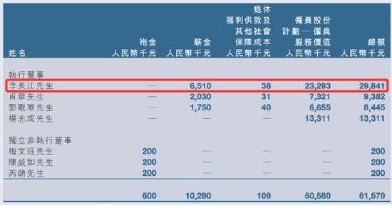 万科“新首富”朱保全：账面身价30多亿 远超王石、郁亮