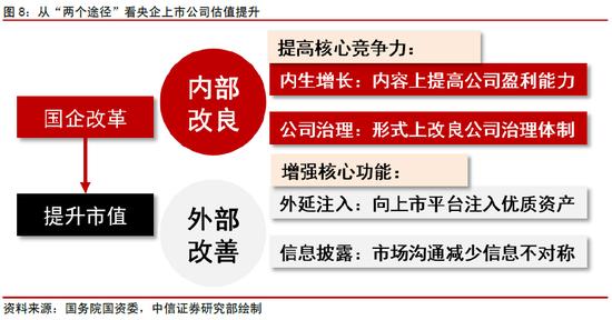 中信证券：2024年财富配置展望 股票性价比高（全文）