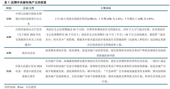 中信建投陈果：海外溢出下的中国股市