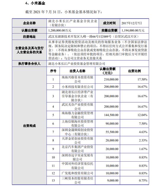 全面注册制开始后首家IPO终止注册！过会后跨越了3个年度！小米、华为是股东！与行业龙头存在专利纠纷！