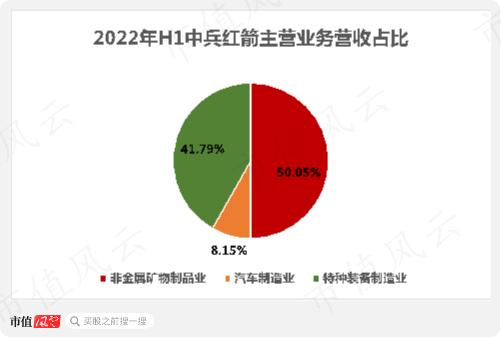 市场弱势北向资金折戟，9月净流出112亿，盐湖股份和弘业期货的加仓逻辑是？