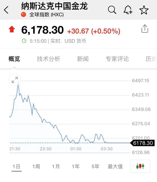 狂泻1000点！美股暴跌，道指创18个月来最大单日跌幅！美疾控全国预警：当心儿童肝炎