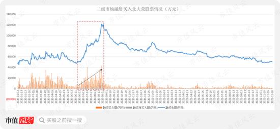 江湖是人情世故：淡水泉、挪威中央银行、海通证券，北大荒里的三国演义