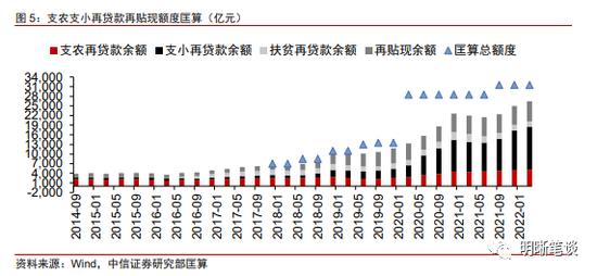 中信明明：六月债市怎么看？