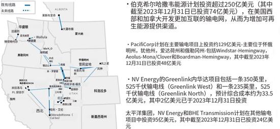 巴菲特为何对气候变化投反对票？就因这场大火烧掉450亿美元？