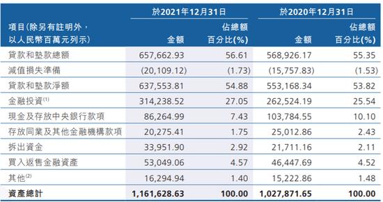 广州农商银行加大计提，是化解风险，还是内控机制缺失？