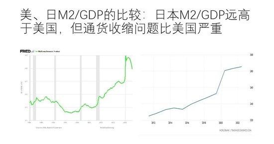 余永定：应尽快打消各种顾虑，通过扩张性财政货币政策刺激经济增长