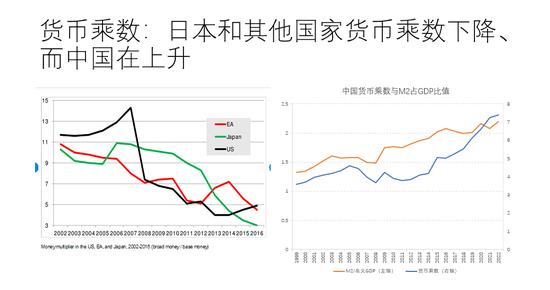 余永定：应尽快打消各种顾虑，通过扩张性财政货币政策刺激经济增长