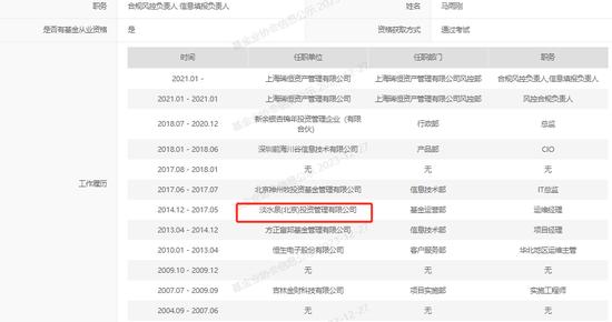 “私募一哥”王亚伟实控机构晞恒资产出现“异动”：申请变更重要事项遭“退回”！什么情况?