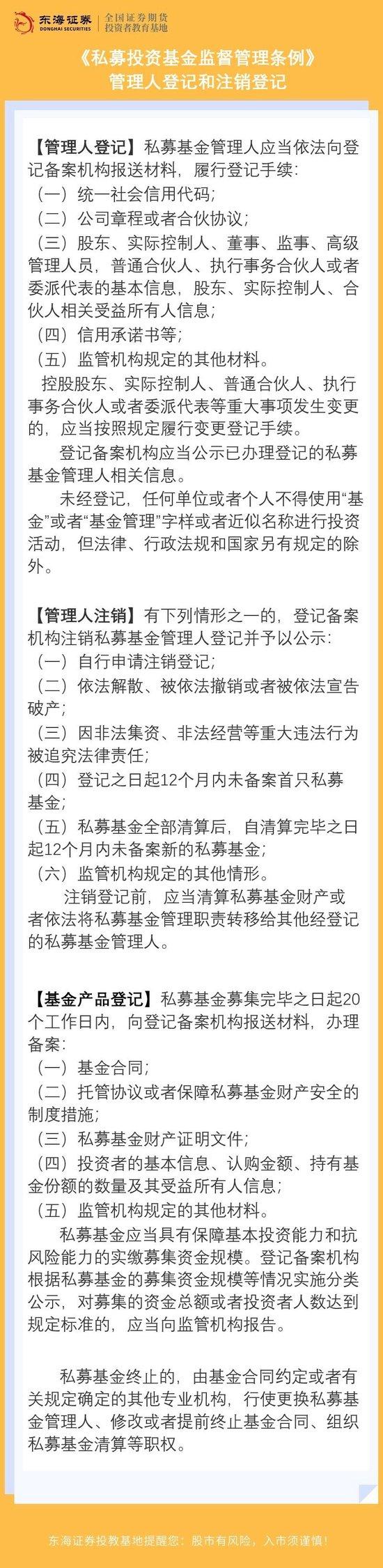 《私募投资基金监督管理条例》管理人登记和注销登记