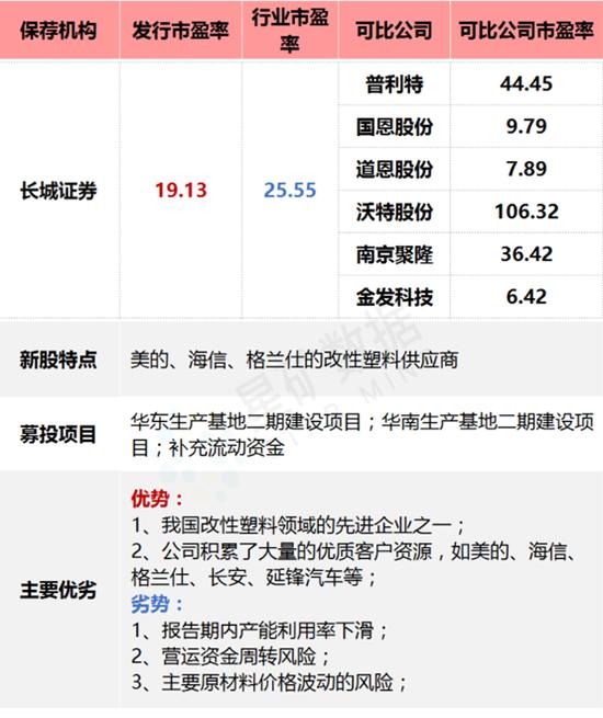 最惨跌近40%！3月十大熊股来了，超52万股东踩雷，4月A股有哪些投资机会？