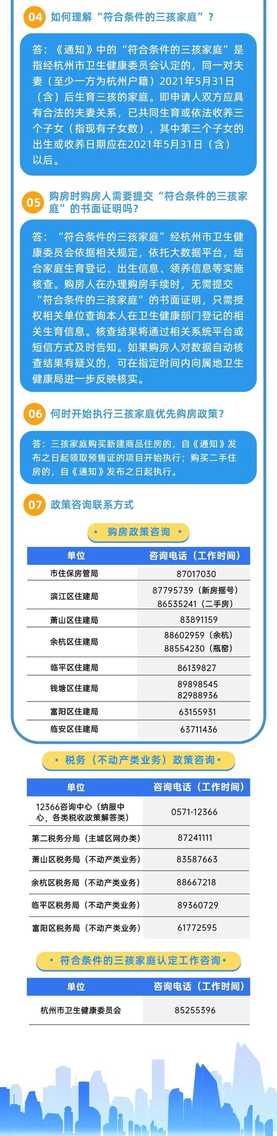 杭州优化二手住房交易政策：非本市户籍家庭 提供12个月社保证明可购房