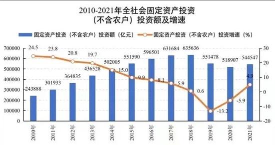 李铁：如何看待当前和未来一段时期的中国经济形势