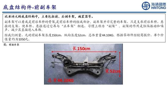 16人3个月拆了辆比亚迪，就为写份研报？海通国际研究团队引争议