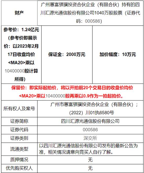 平安旗下+国资私募，难保上市公司汇源通信第一大股东地位