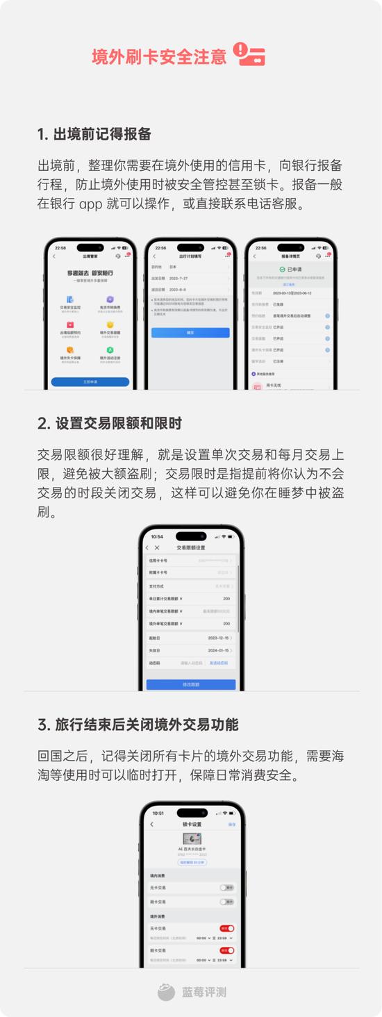 蓝莓评测｜2023最佳境外消费信用卡评测，买买买就差一张卡
