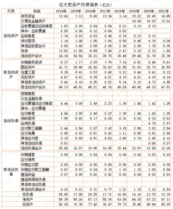 江湖是人情世故：淡水泉、挪威中央银行、海通证券，北大荒里的三国演义