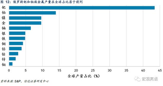 信达证券：货币政策还有多少发力空间？