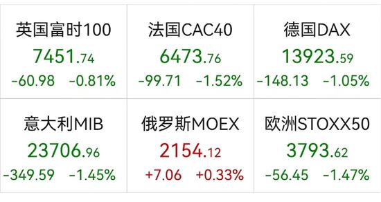 重磅突发！人民币飙升700点，发生了什么？美国公布了：特朗普“2020纳税为0”