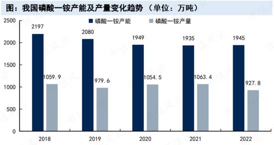 最赚钱的化肥老三！6年盈利21亿，入账46亿，史丹利：账上37亿现金，一年上亿广告费，分红铁公鸡！