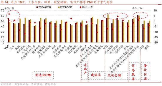 招商策略：A股近期现象一定程度上对应市场底部 沪深300指数投资的价值正在逐渐凸显