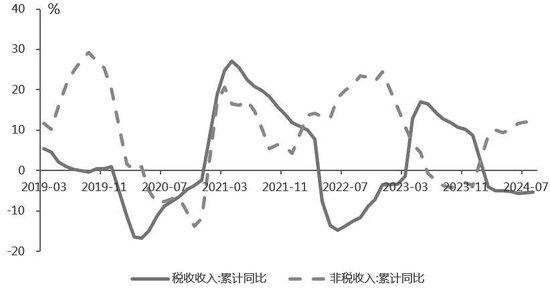 政策预期升温,A股市场情绪改善 第2张 政策预期升温,A股市场情绪改善 第2张
