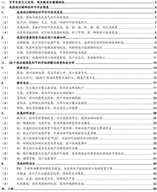 招商策略：我国上游资源哪些被“卡了脖子”？