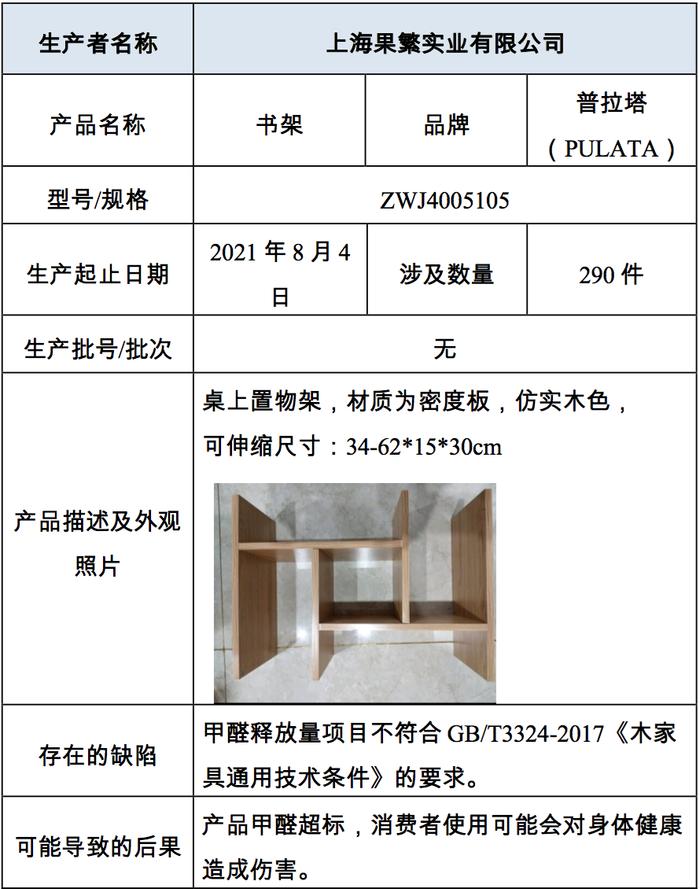 甲醛超标！海果繁实业有限公司召回“普拉塔（PULATA）”书架