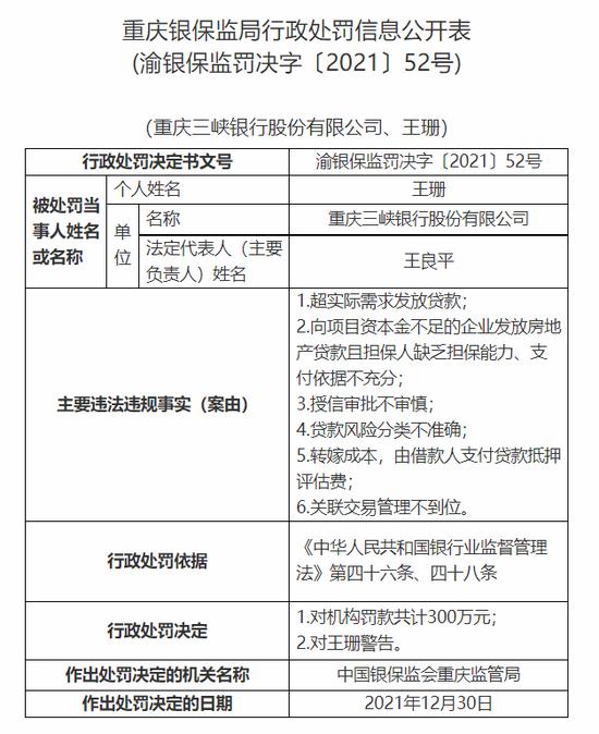 银行业再现大额罚单 银保监会官网公布了9张罚单