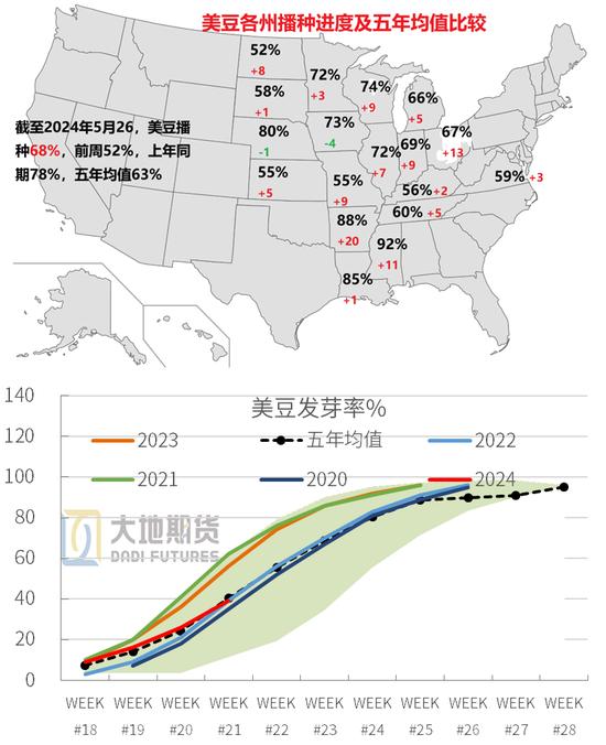 豆粕热点评论：豆粕缘何下跌？